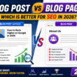 Blog Post vs Blog Page Which Is Better for SEO in 2026